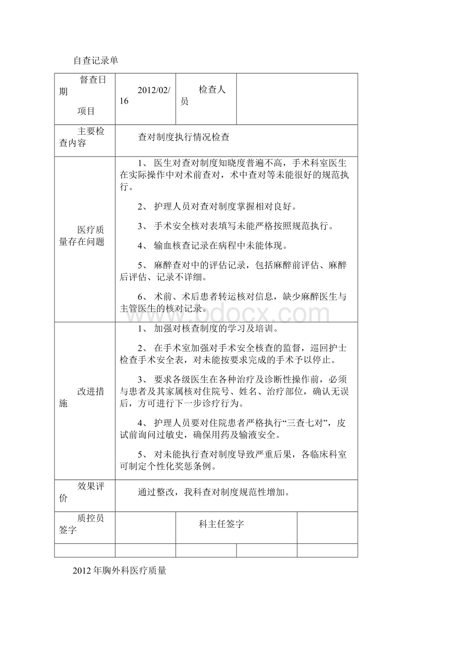 胸外科每月医疗质量检查记录单附件.docx_第2页