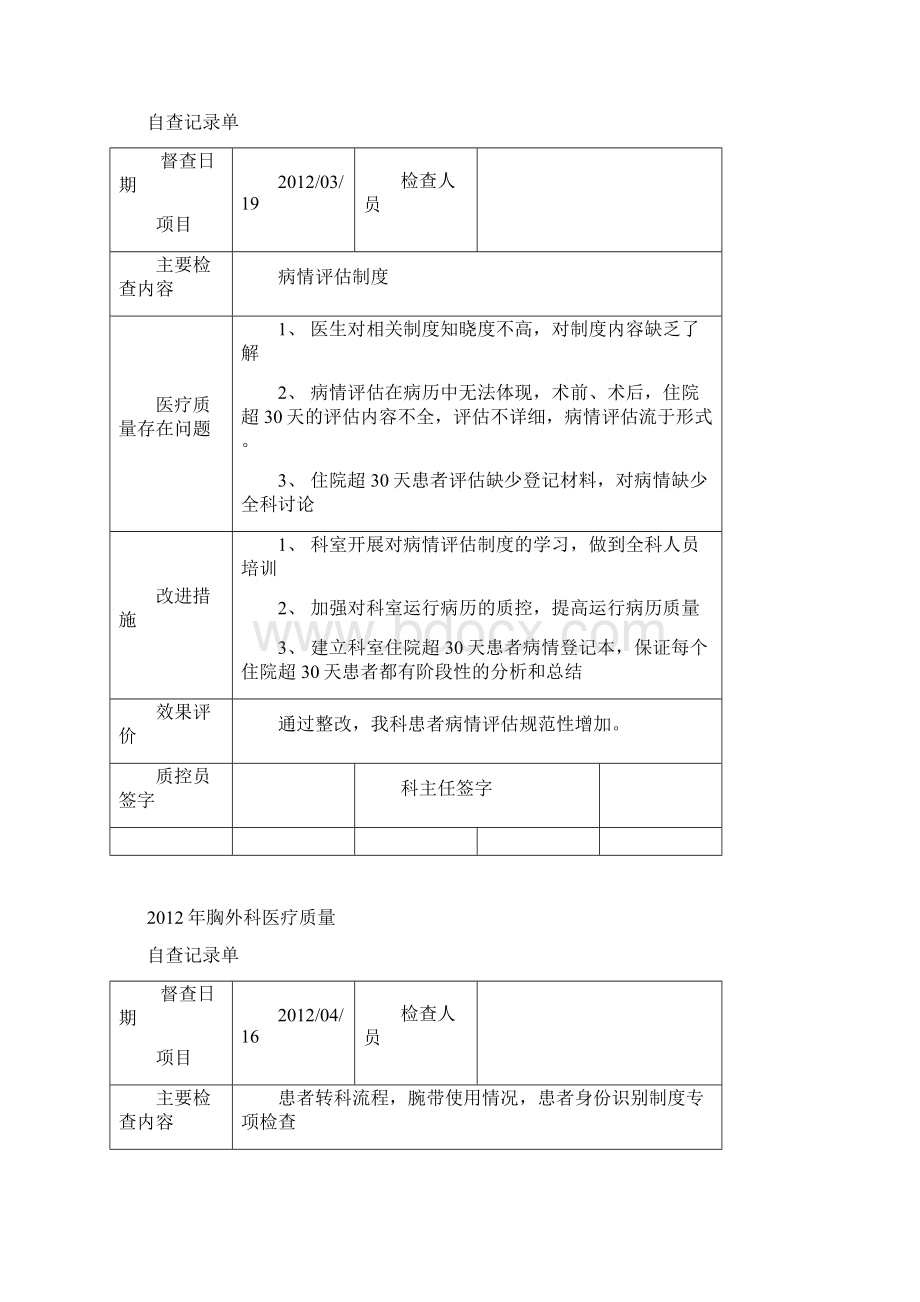 胸外科每月医疗质量检查记录单附件.docx_第3页