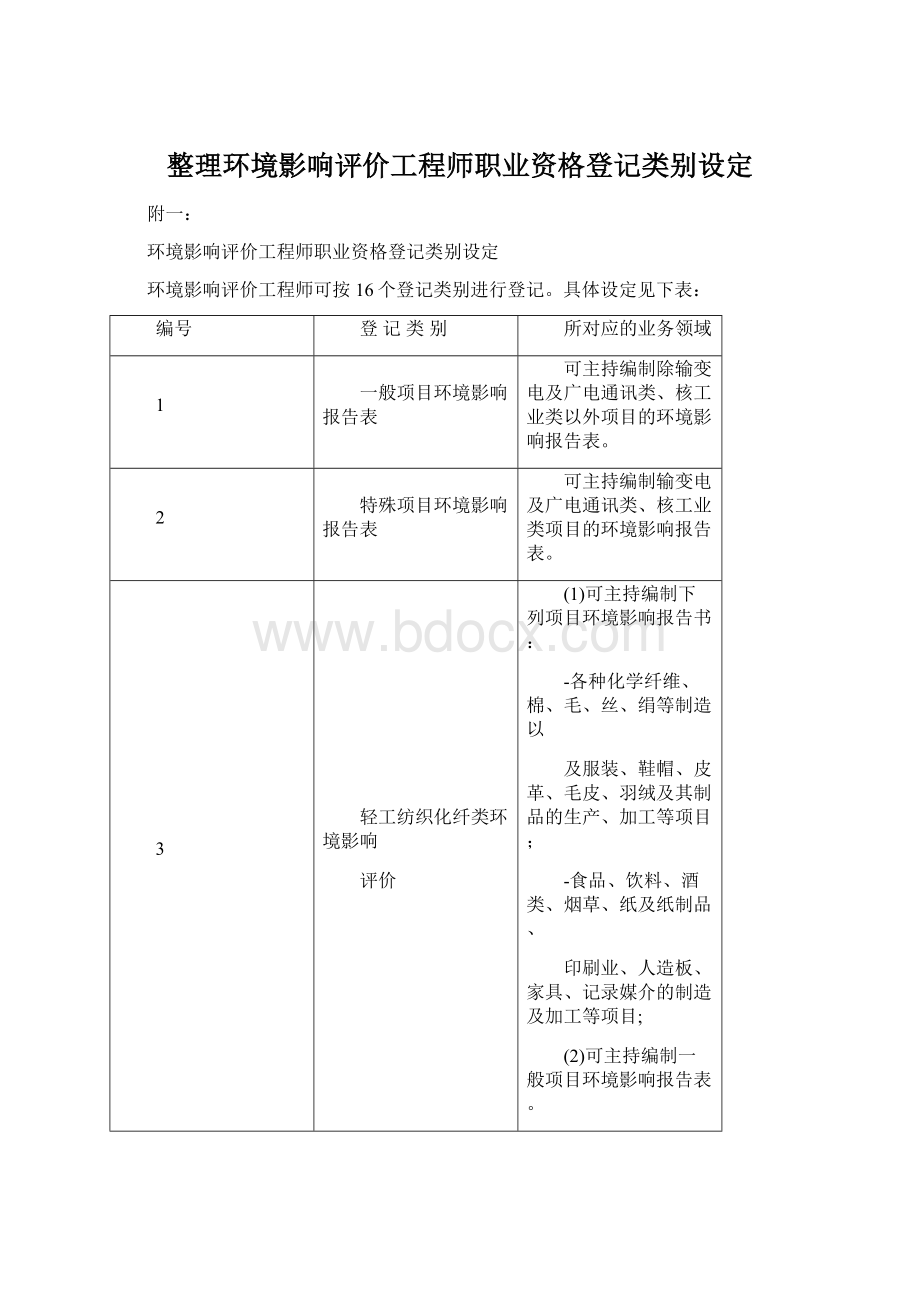 整理环境影响评价工程师职业资格登记类别设定Word格式.docx_第1页