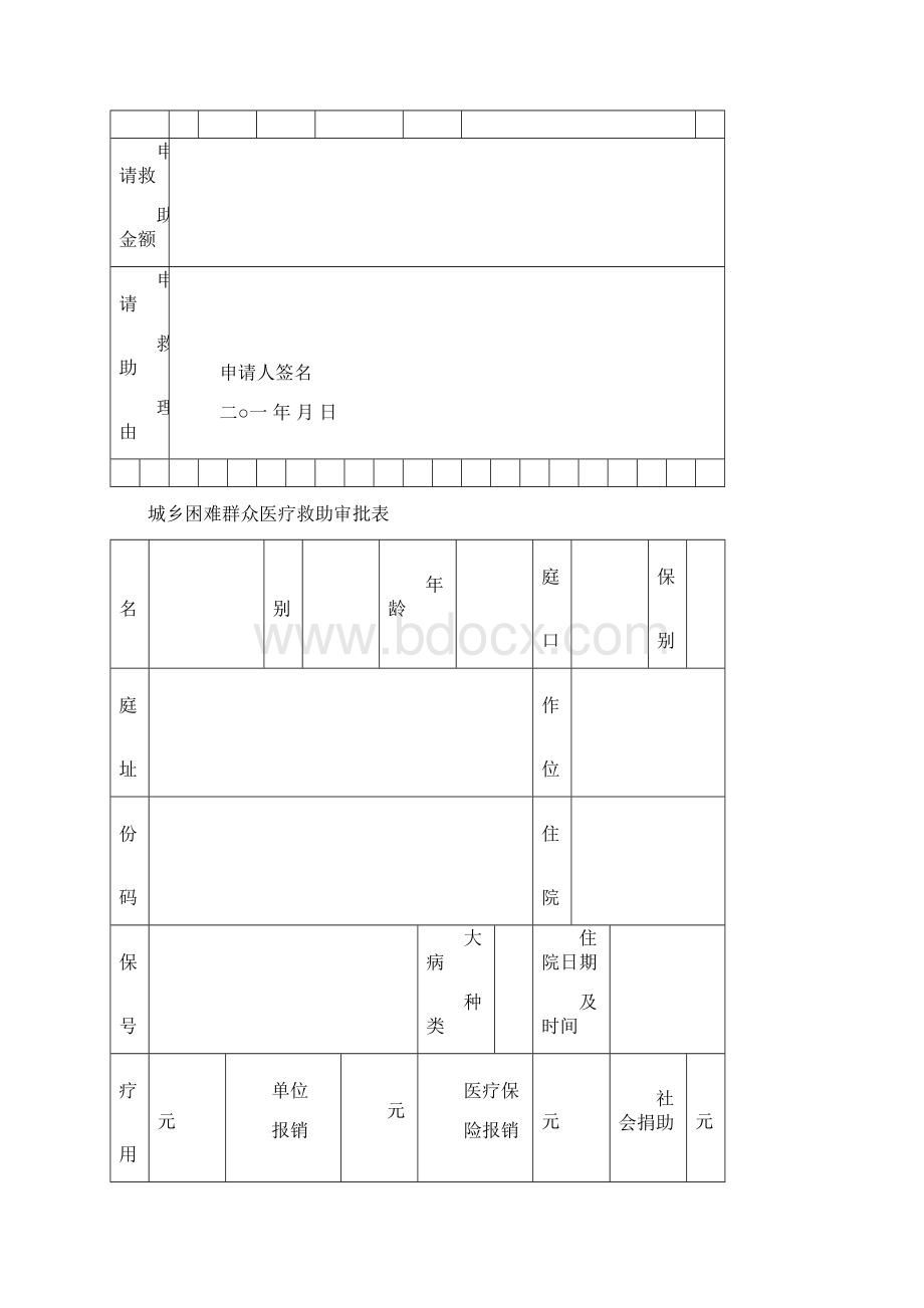 城乡困难群众医疗救助申请表.docx_第2页