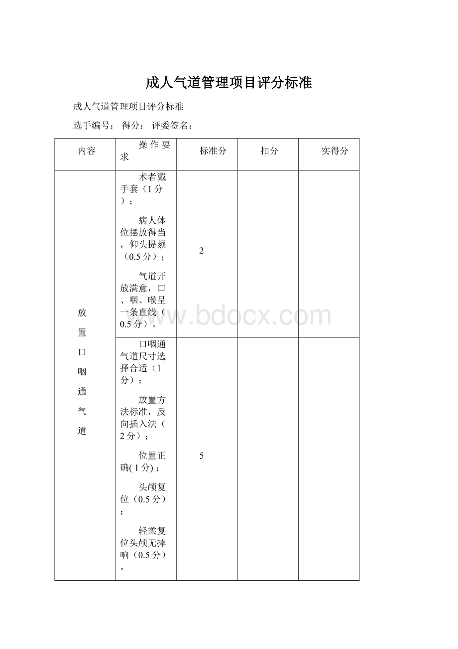 成人气道管理项目评分标准.docx