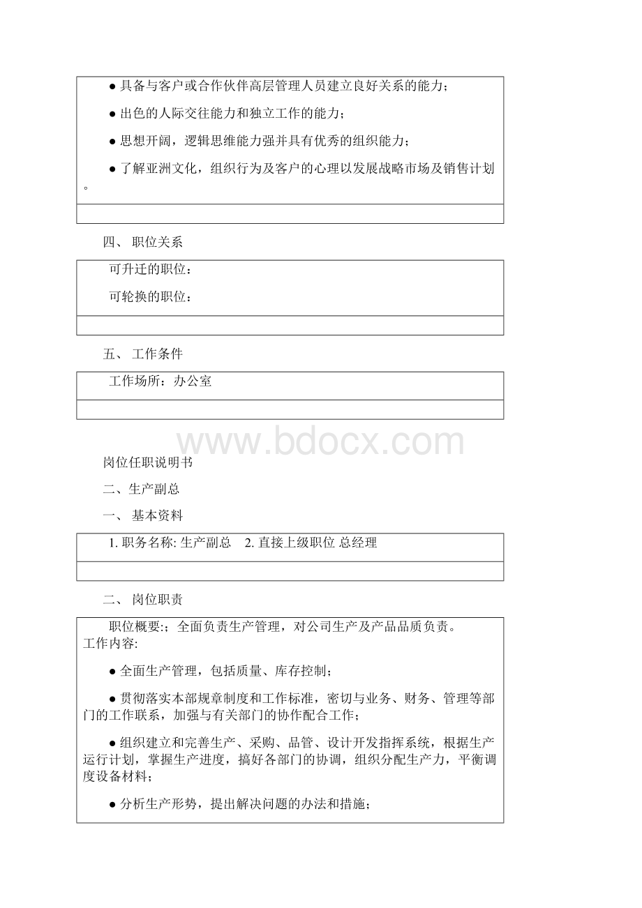 3岗位任职说明书.docx_第2页