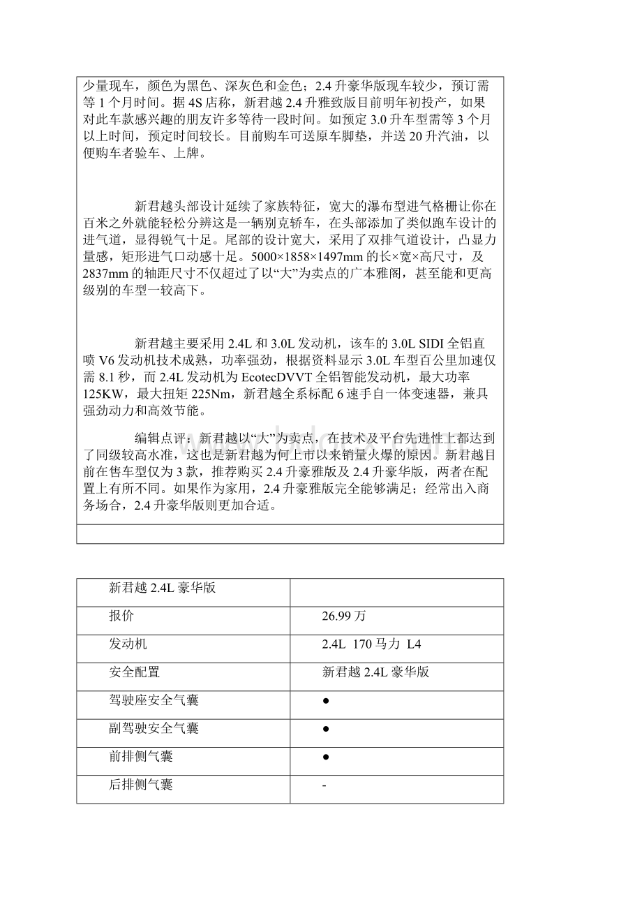 大家说全新一代别克君越哪种颜色好啊Word格式.docx_第2页