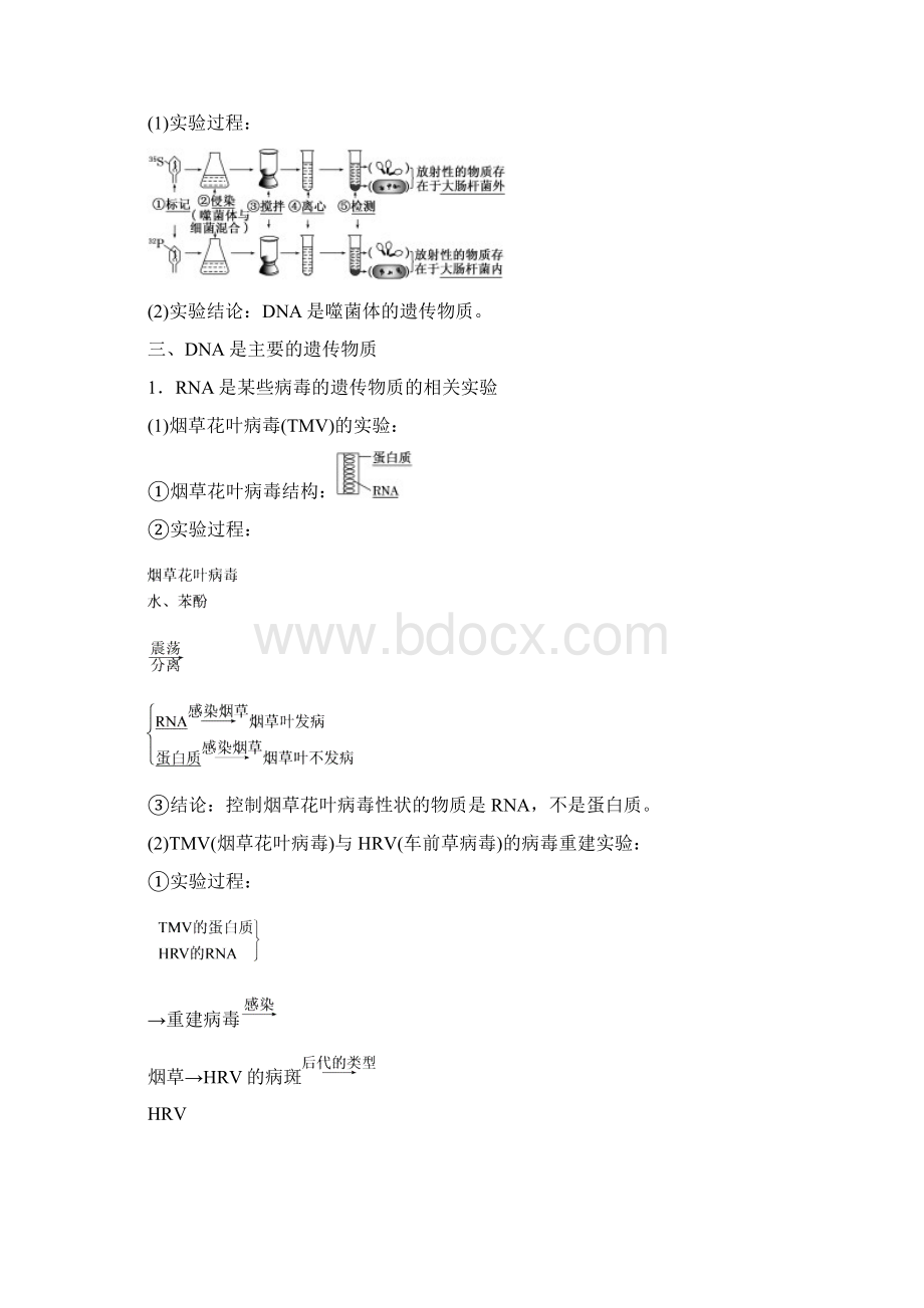 学年高一生物必修二教学案第四章 第一节 探索遗传物质的过程 含答案 精品.docx_第3页