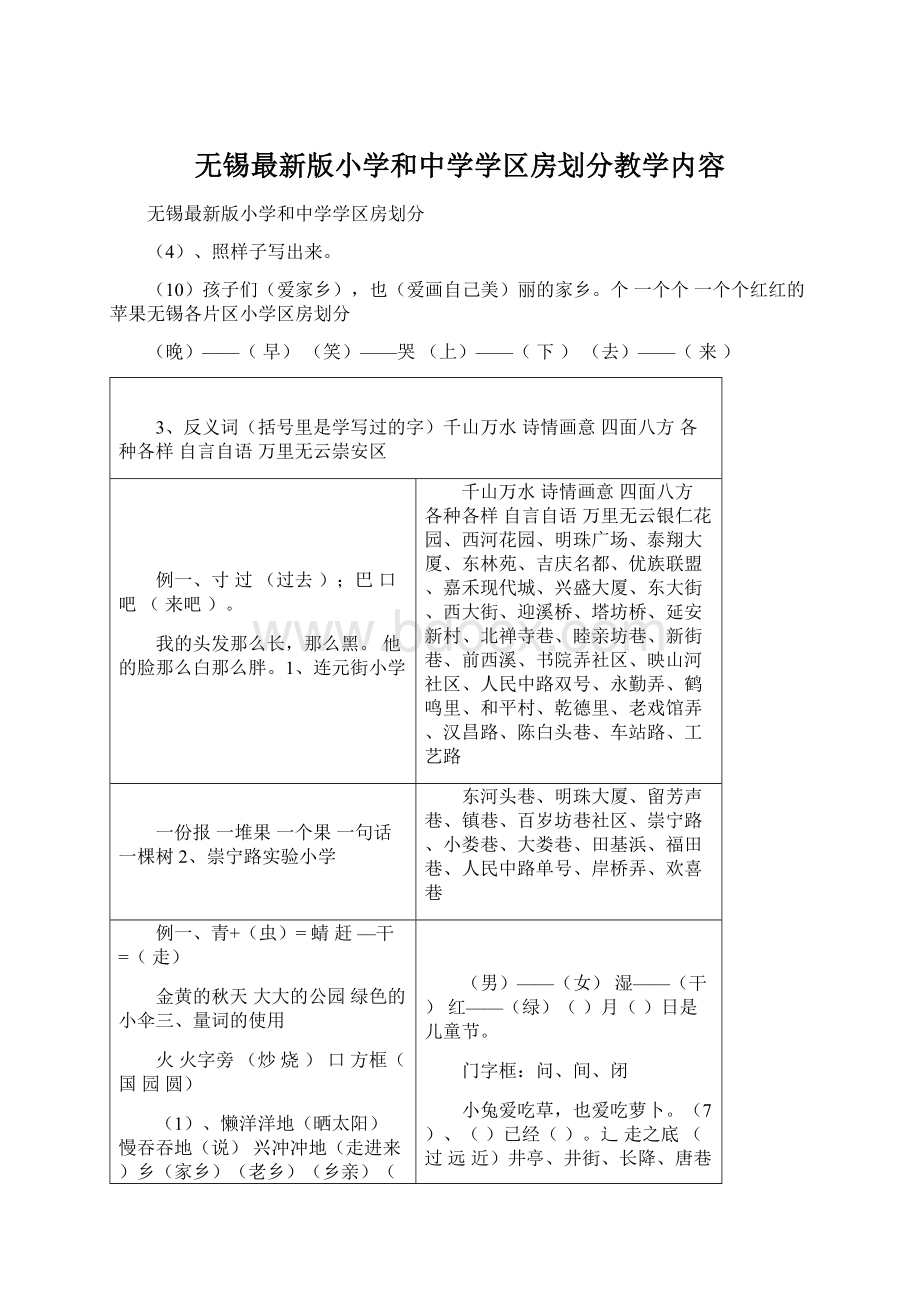 无锡最新版小学和中学学区房划分教学内容Word文件下载.docx