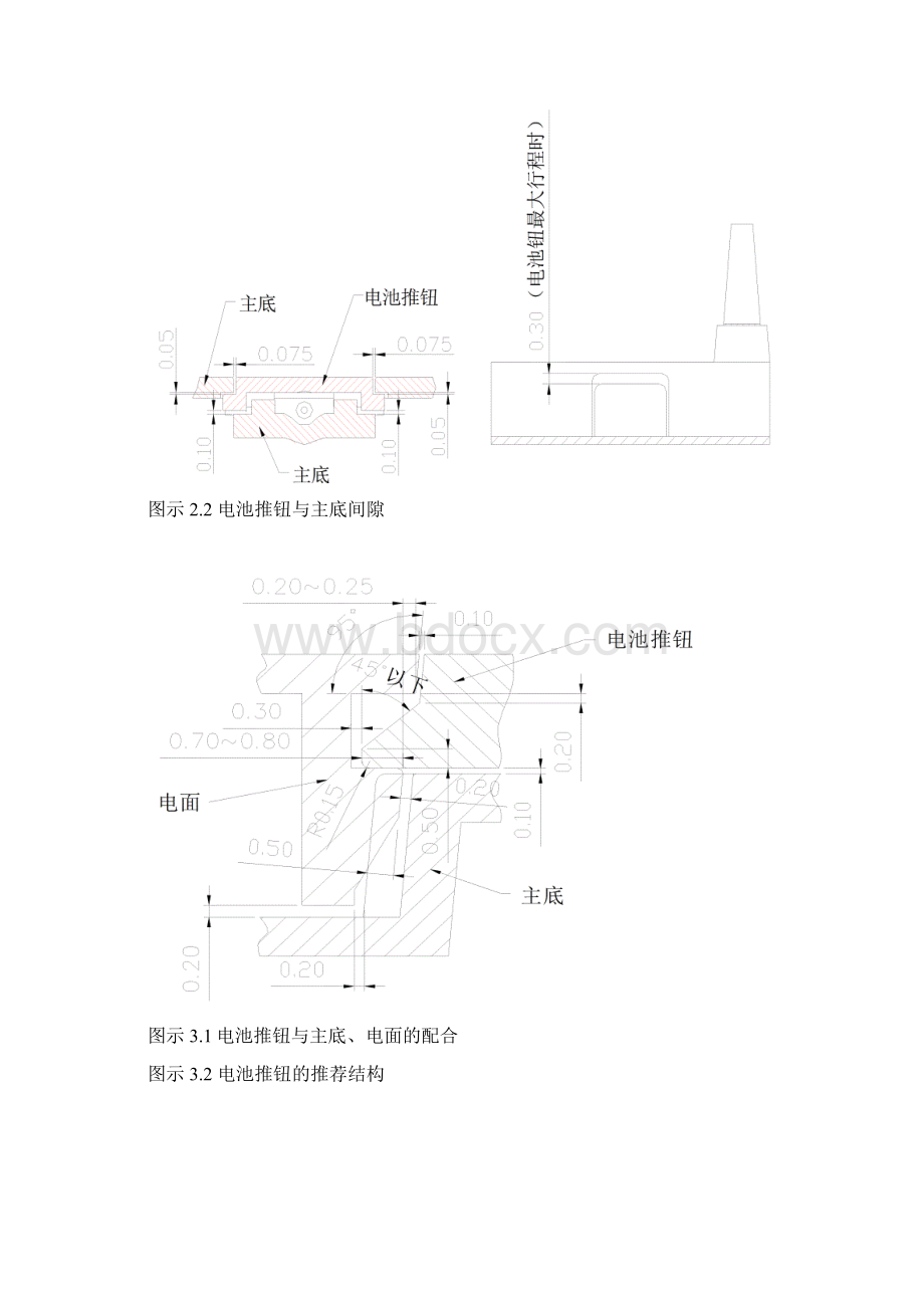 国产手机结构设计壁厚间隙及典型结构设计规范汇总.docx_第2页