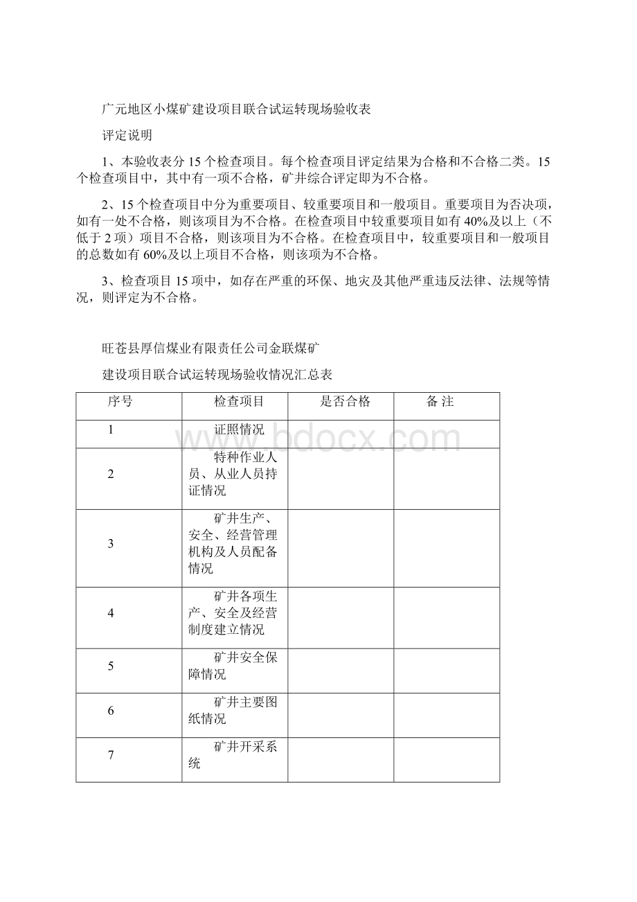 煤矿联合试运转检查表部分已改docWord格式文档下载.docx_第2页