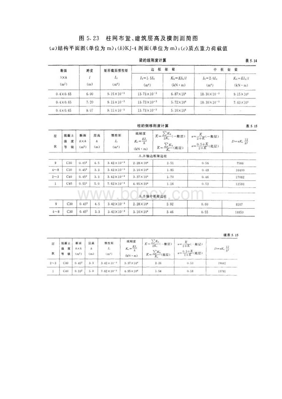 框架例题Word格式.docx_第2页