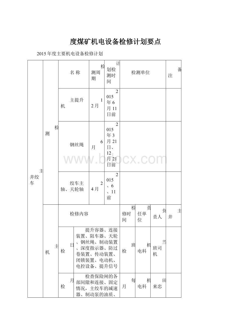 度煤矿机电设备检修计划要点.docx_第1页