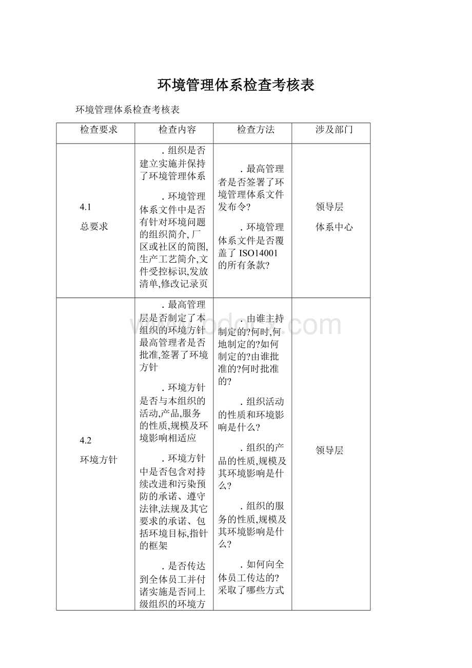 环境管理体系检查考核表.docx_第1页