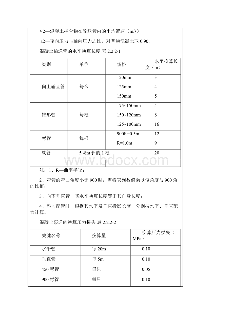 混凝土泵送技术交底.docx_第3页