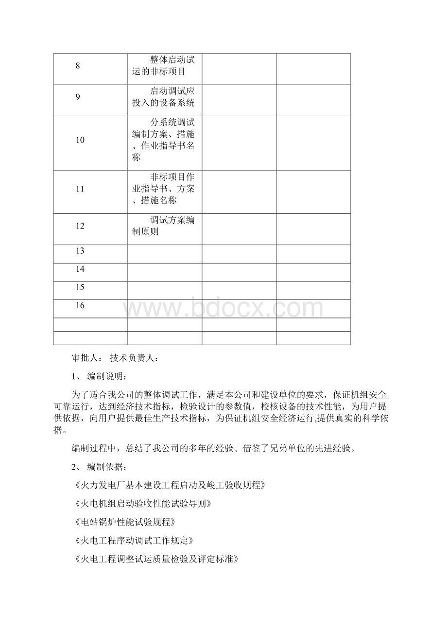 锅炉调试大纲Word文档格式.docx_第2页