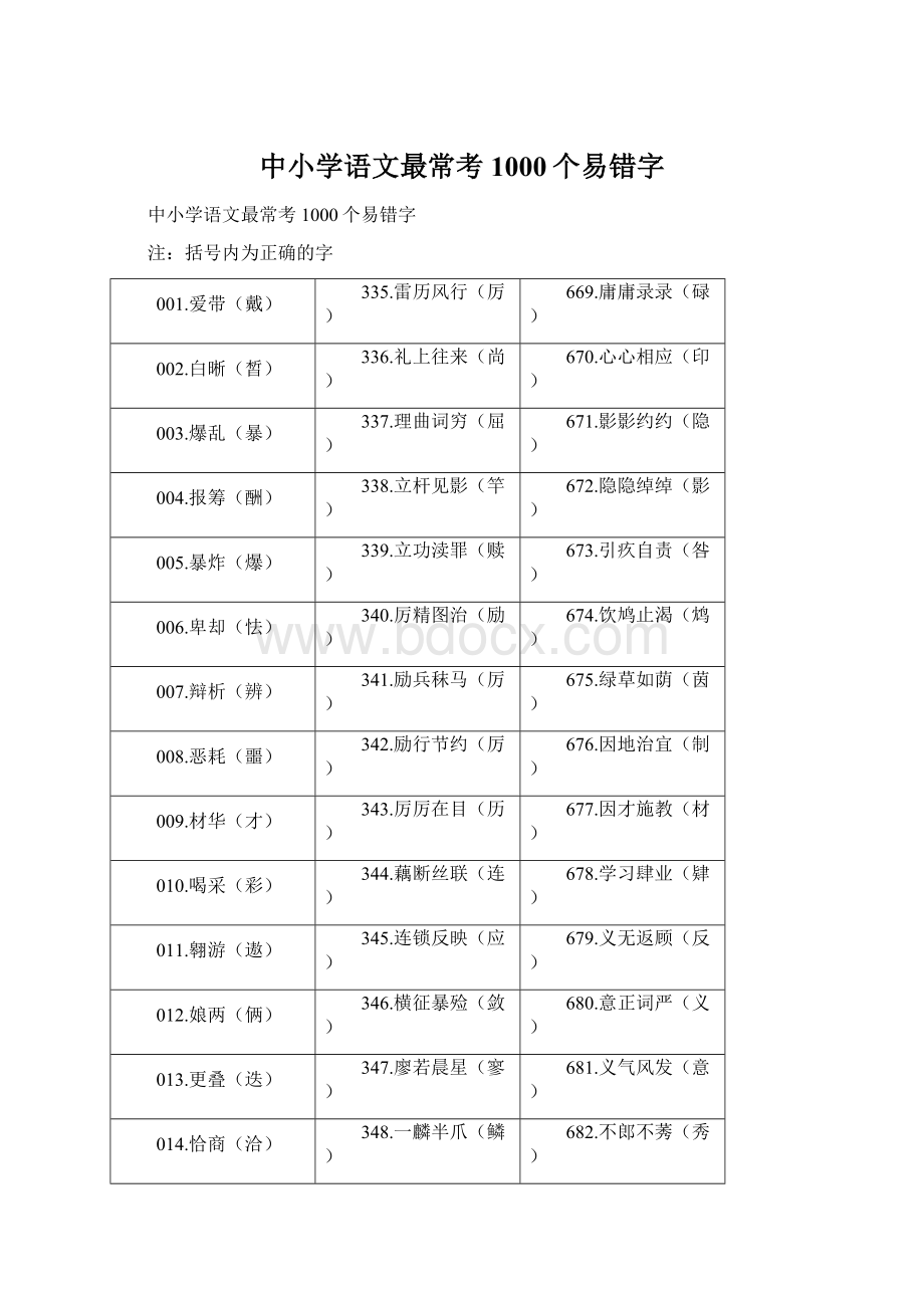 中小学语文最常考1000个易错字Word文件下载.docx