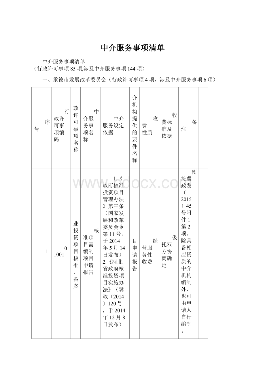 中介服务事项清单Word格式文档下载.docx