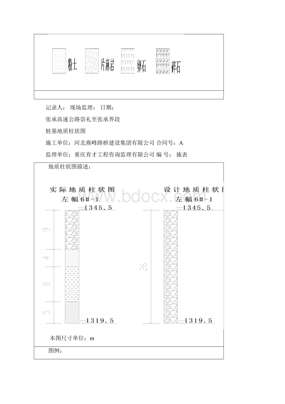 桩基地质柱状图.docx_第2页