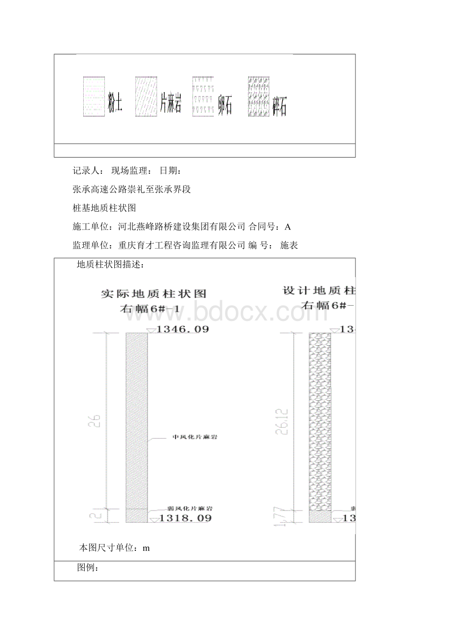 桩基地质柱状图.docx_第3页