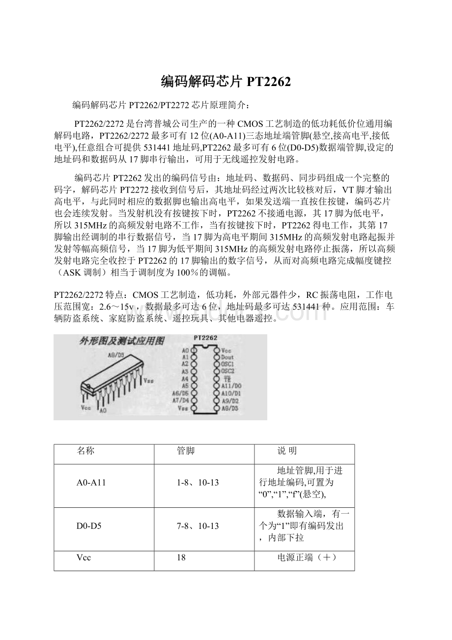 编码解码芯片PT2262.docx