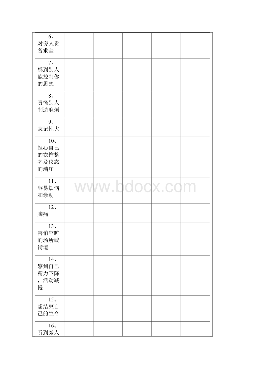 症状自评量表SCL90Word文档下载推荐.docx_第2页