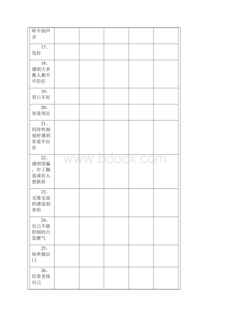 症状自评量表SCL90Word文档下载推荐.docx_第3页