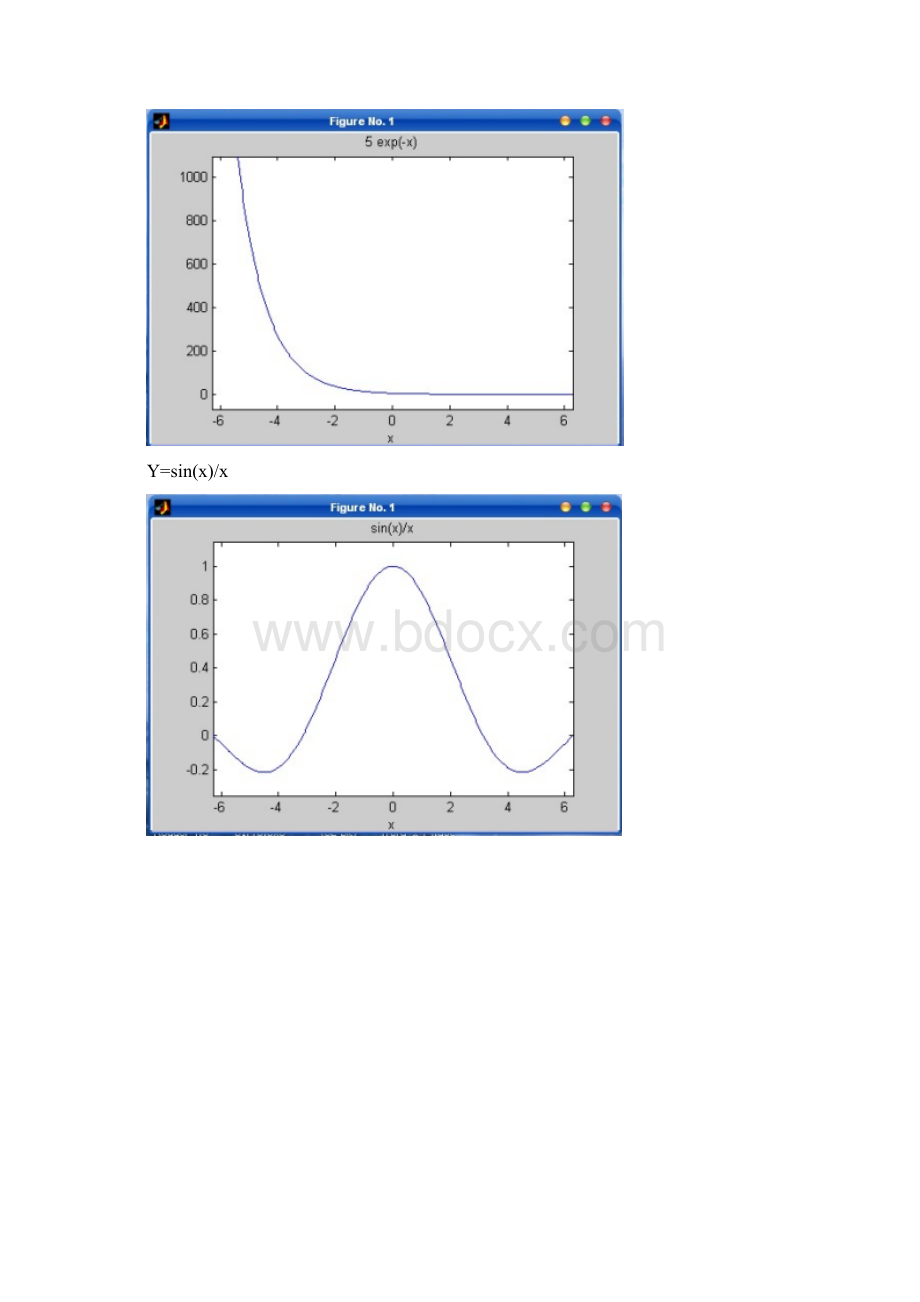 信号的产生与运算.docx_第2页