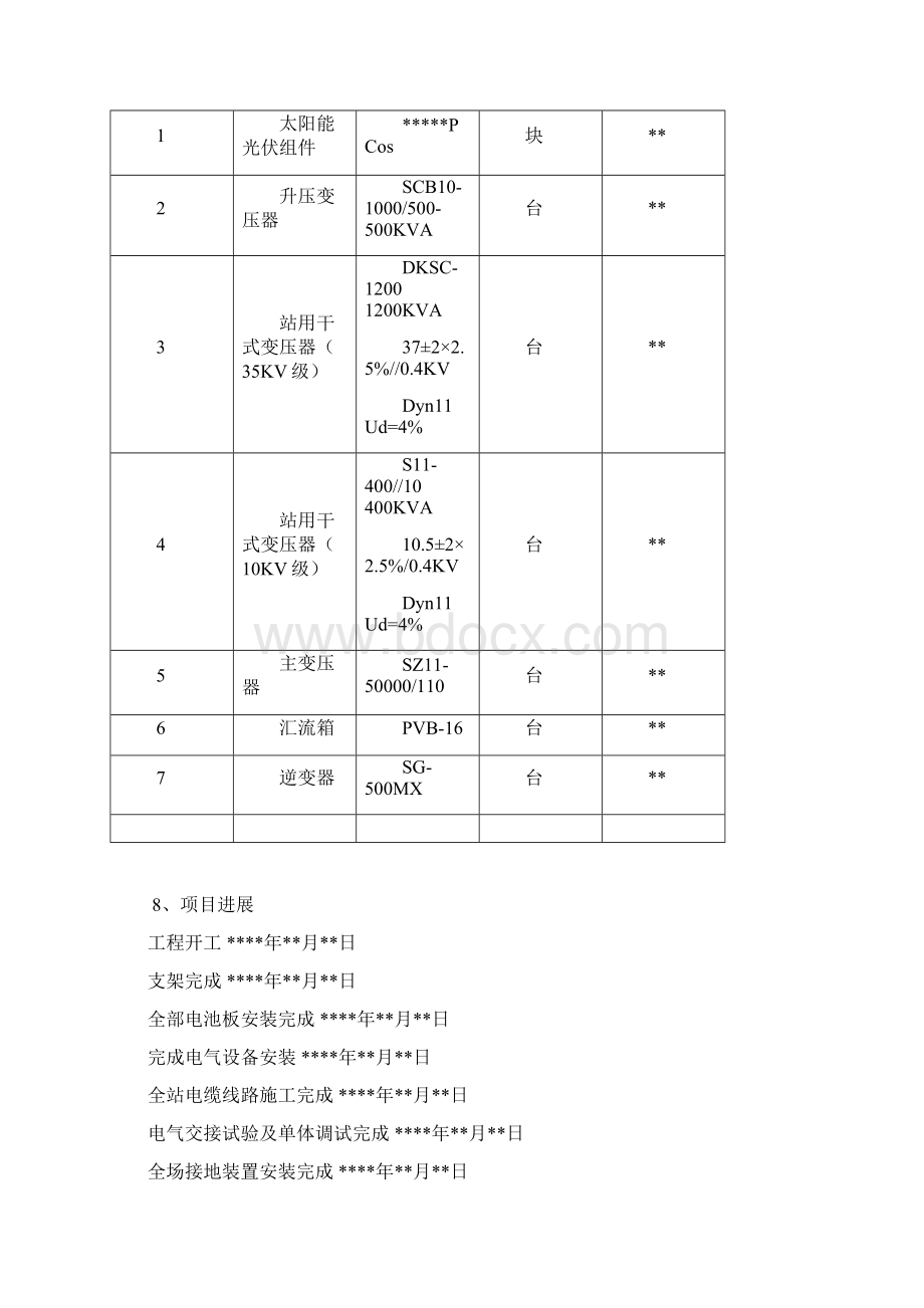 光伏工程监理总结材料.docx_第2页