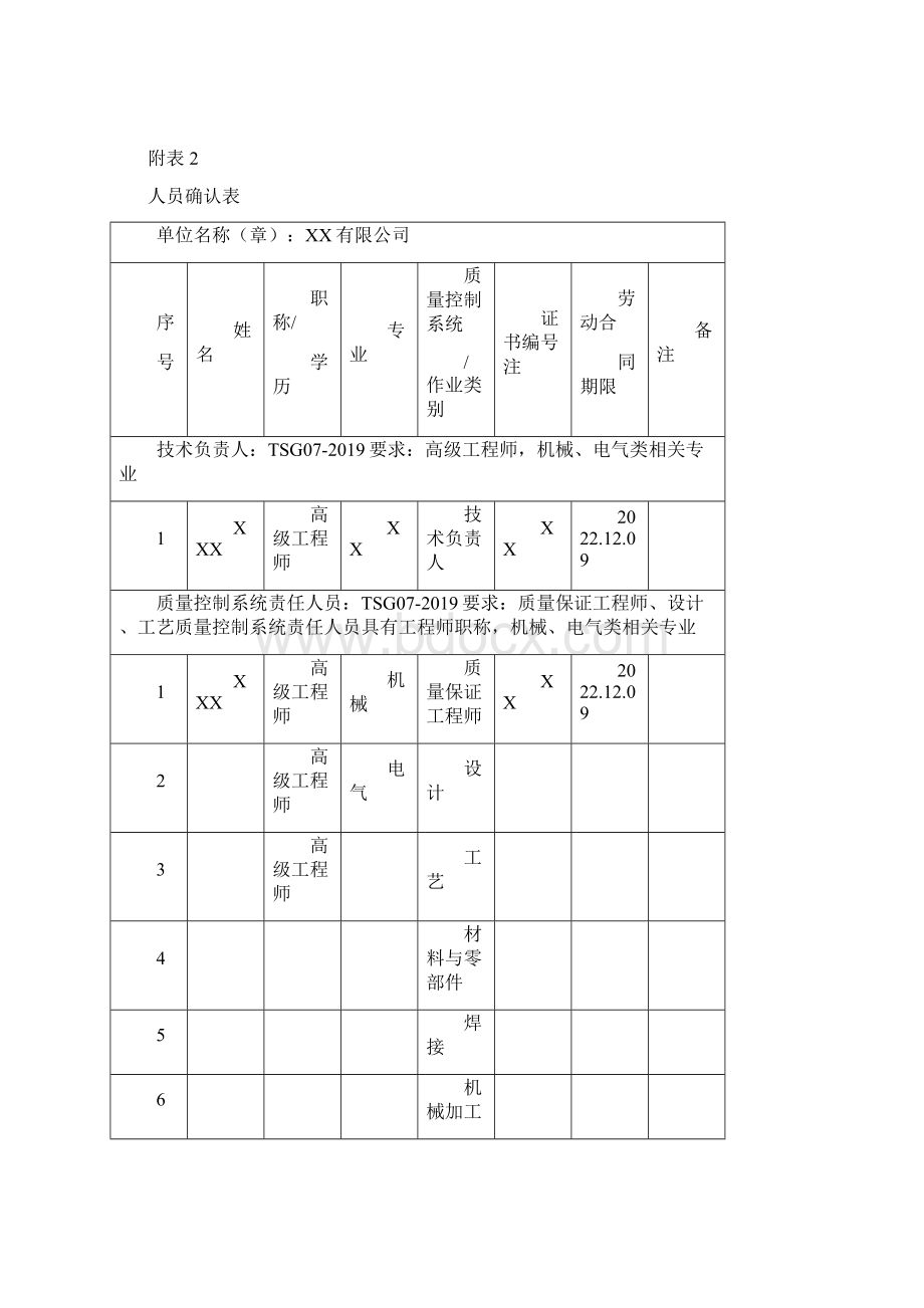 特种设备许可鉴定评审存档资料清单.docx_第2页