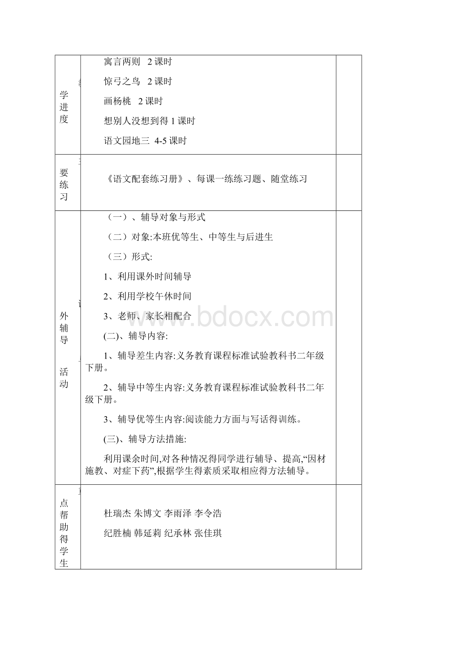 人教版小学三年级语文下册第三单元集体备课活动记录.docx_第3页