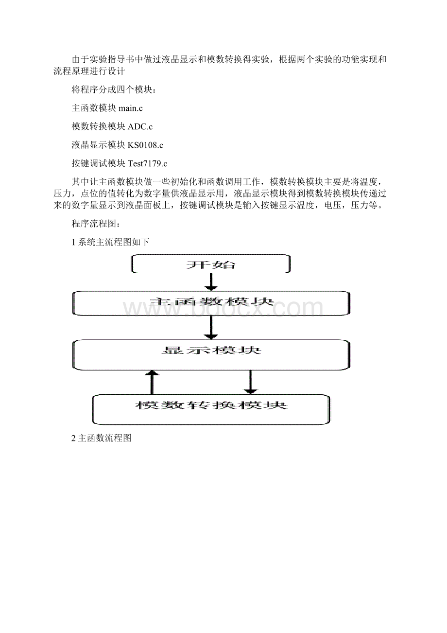 点阵式液晶显示屏的显示程序设计单片机课程设计报告文档格式.docx_第2页