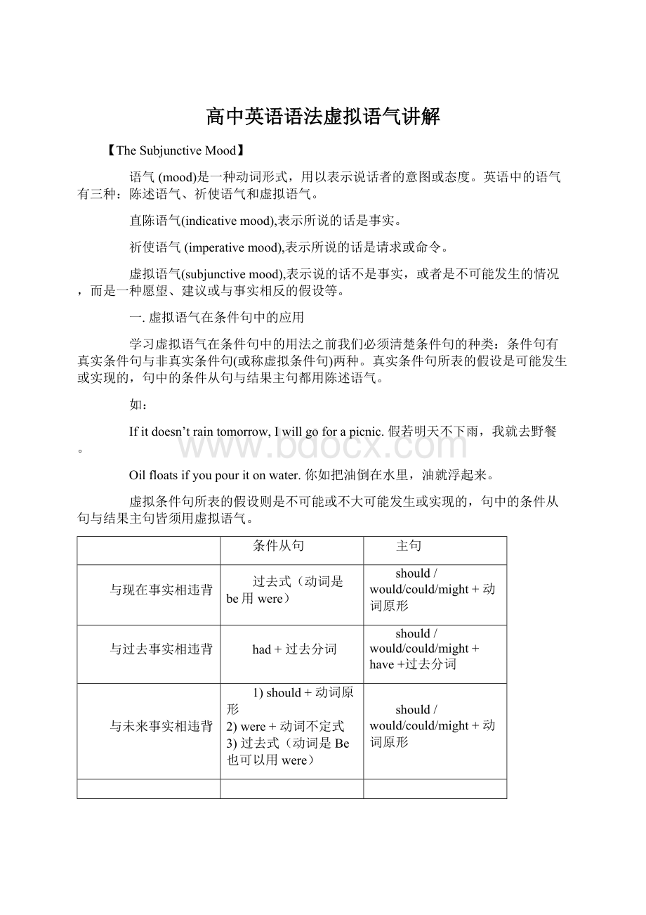 高中英语语法虚拟语气讲解Word文档格式.docx_第1页