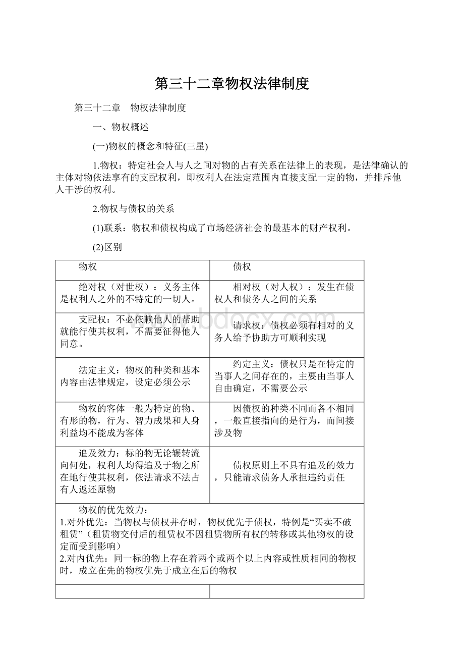 第三十二章物权法律制度.docx_第1页