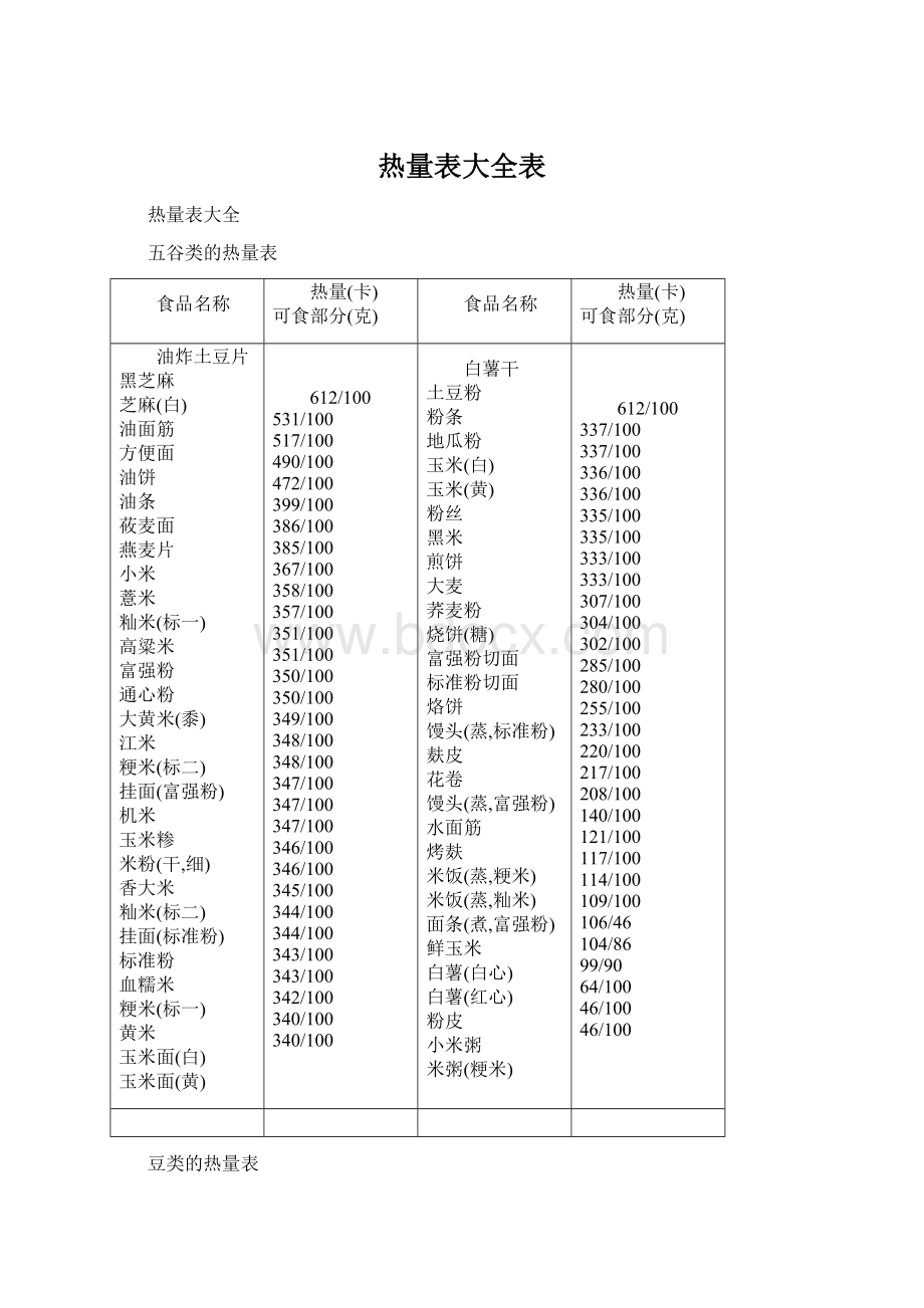 热量表大全表.docx_第1页