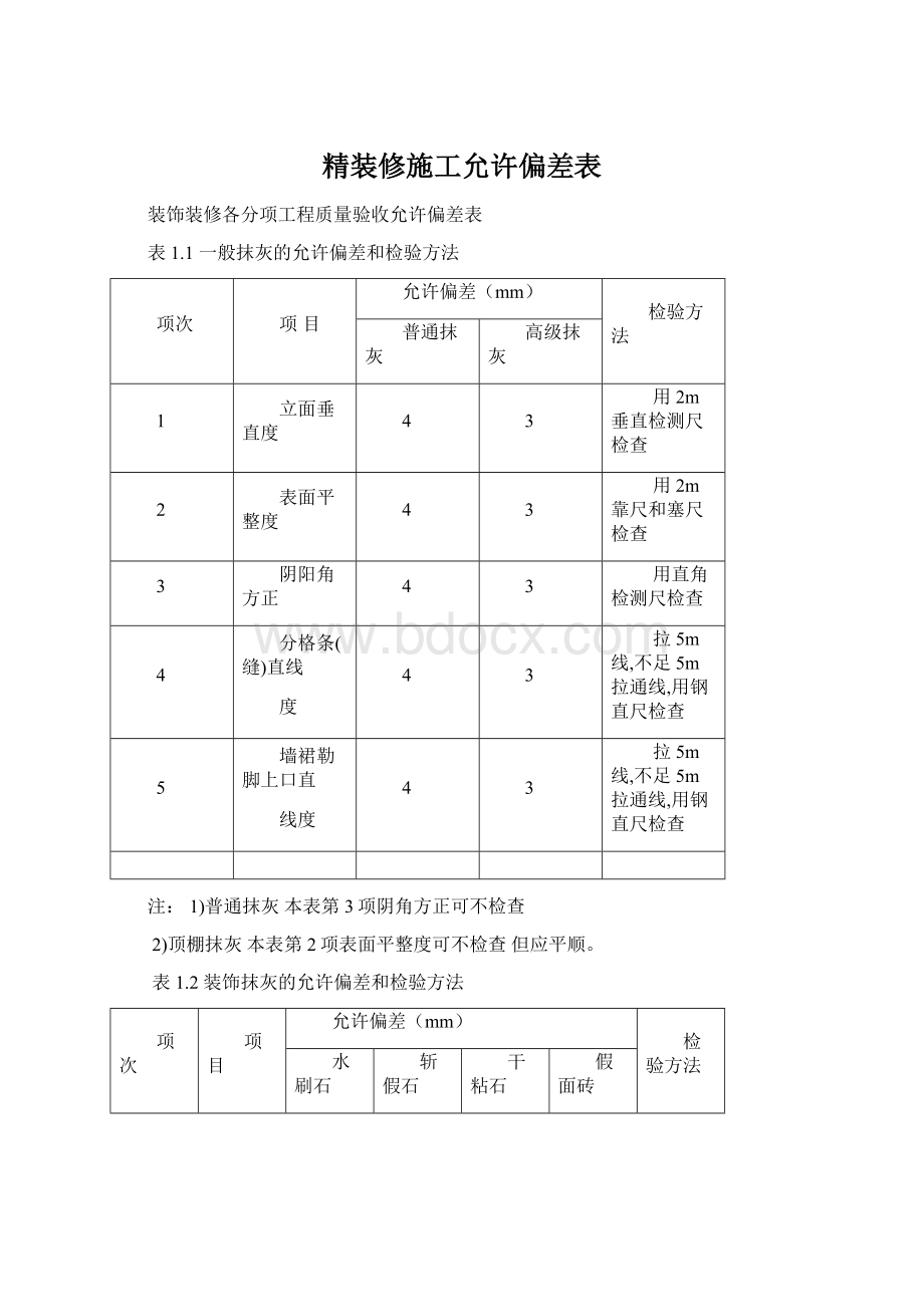 精装修施工允许偏差表文档格式.docx