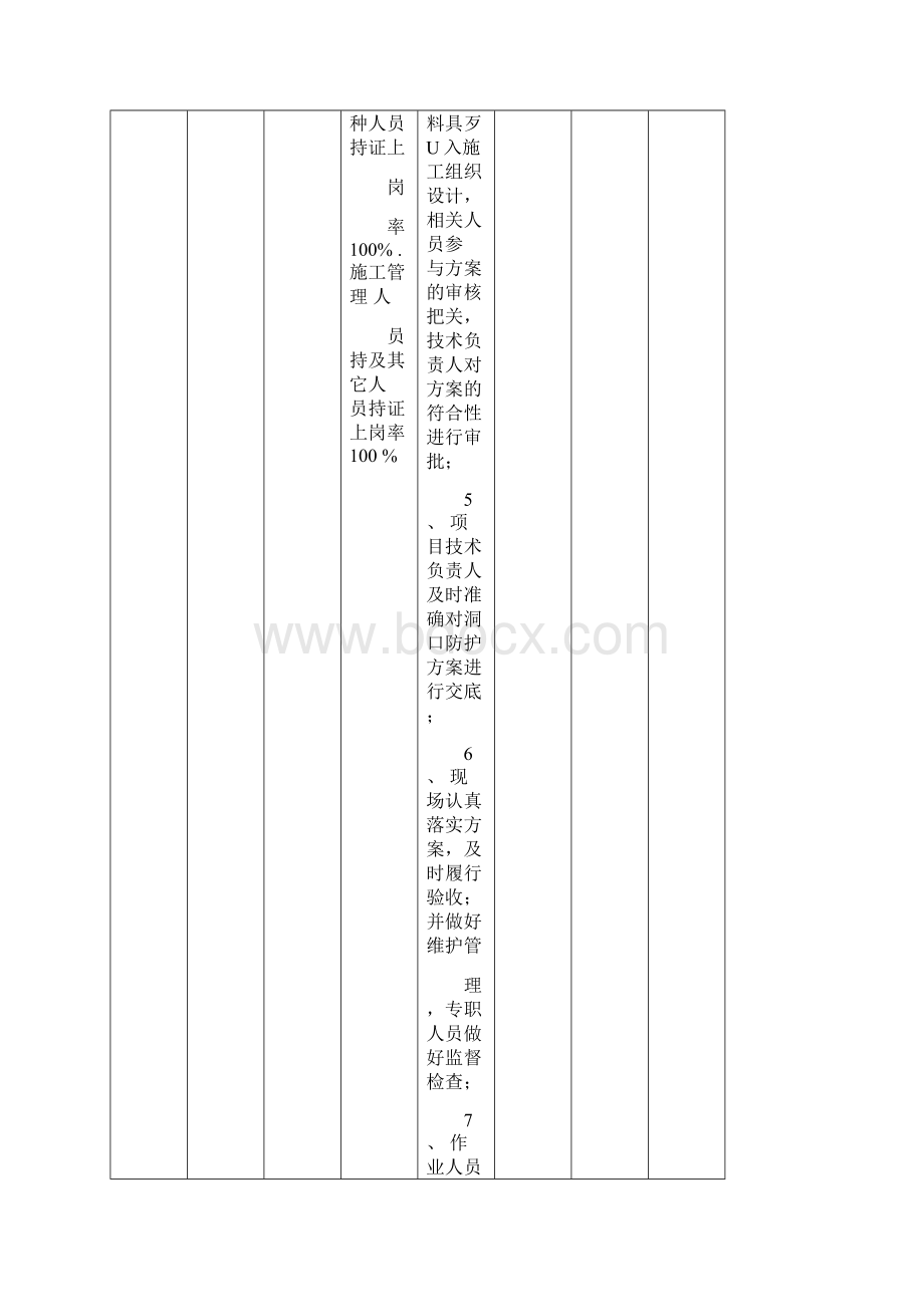 职业健康管理体系Word文档格式.docx_第3页