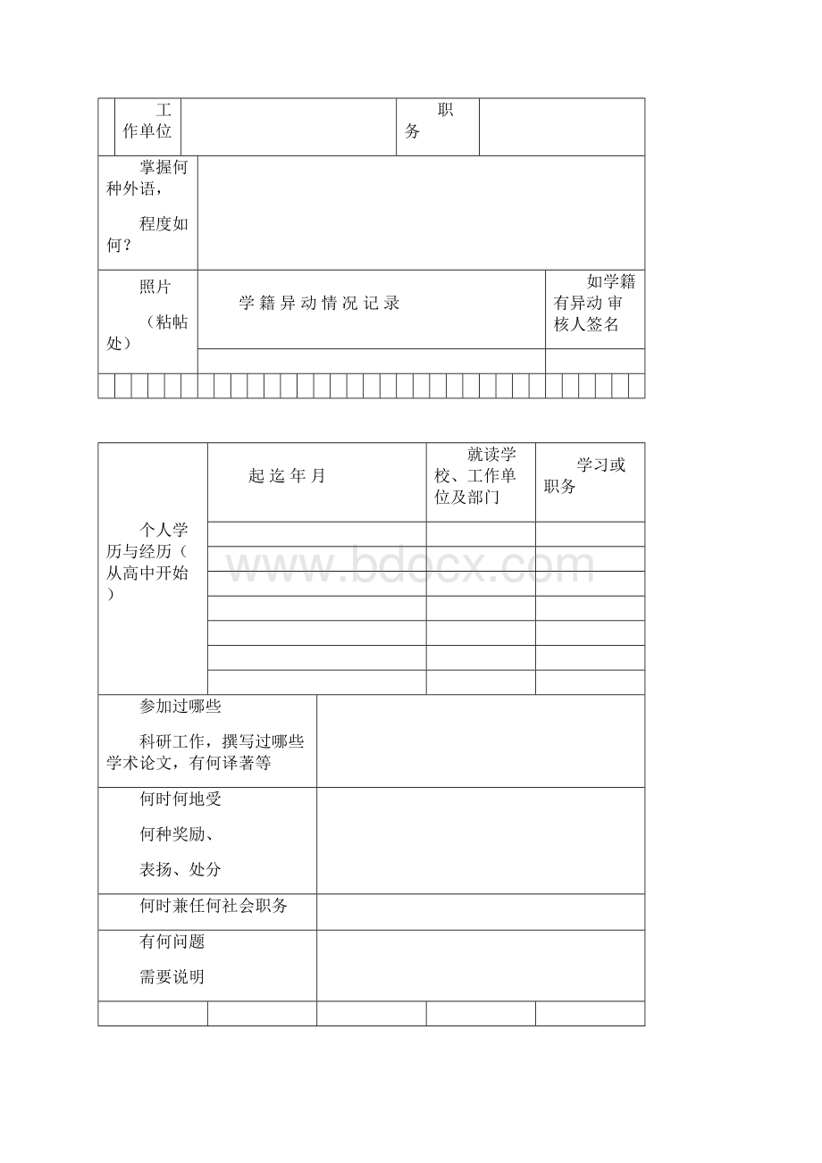 苏州大学研究生培养手册模板.docx_第3页