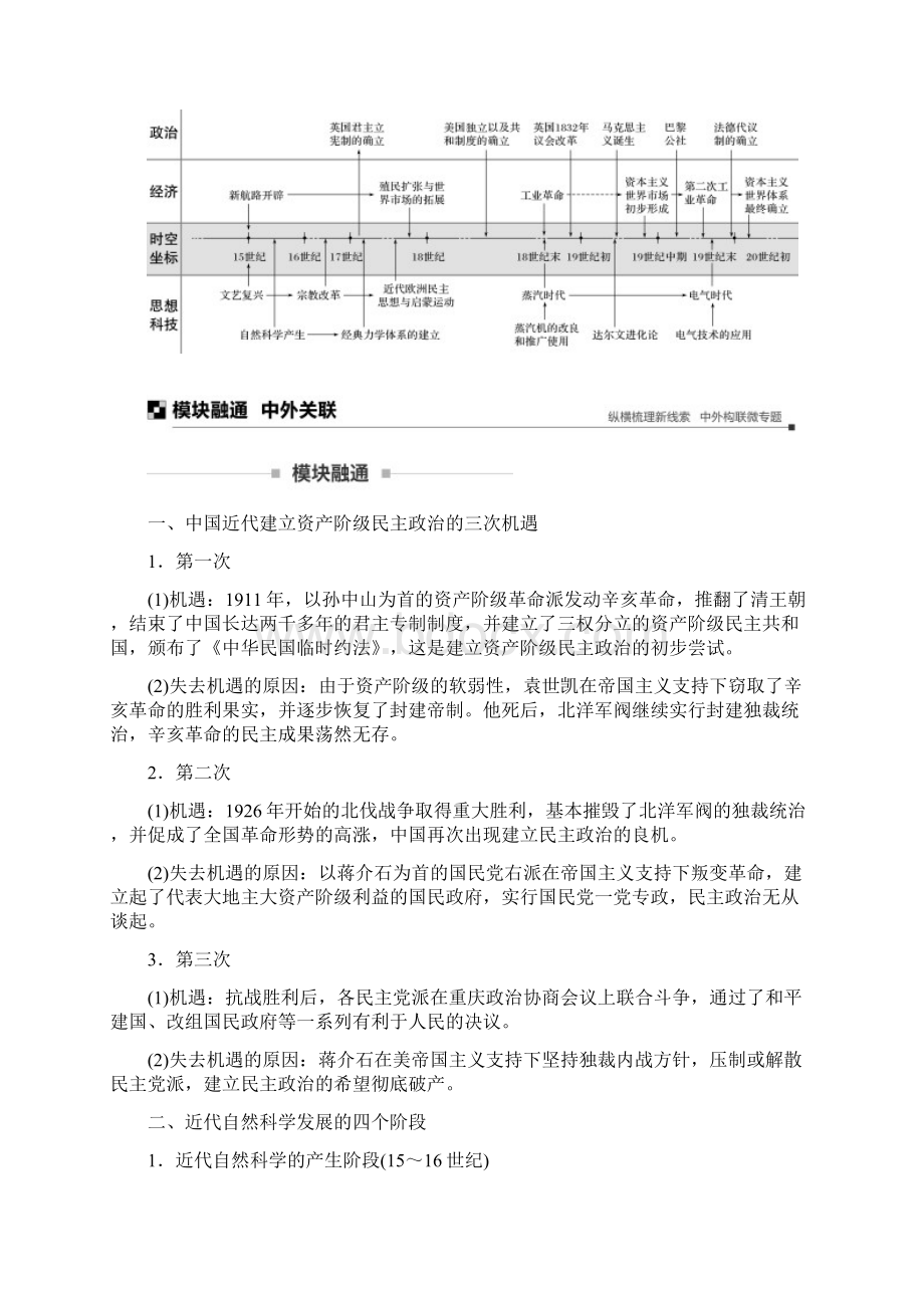 版高考历史江苏专用二轮复习二近代史部分板块综合学案.docx_第2页