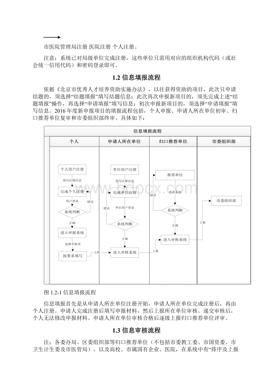 北京市优秀人才培养资助申报系统使用手册Word格式文档下载.docx_第2页