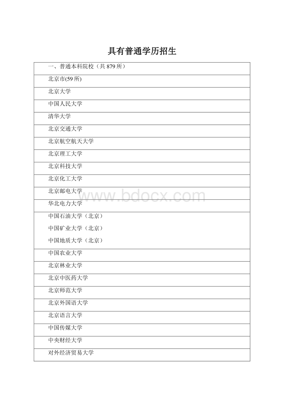 具有普通学历招生Word格式.docx_第1页