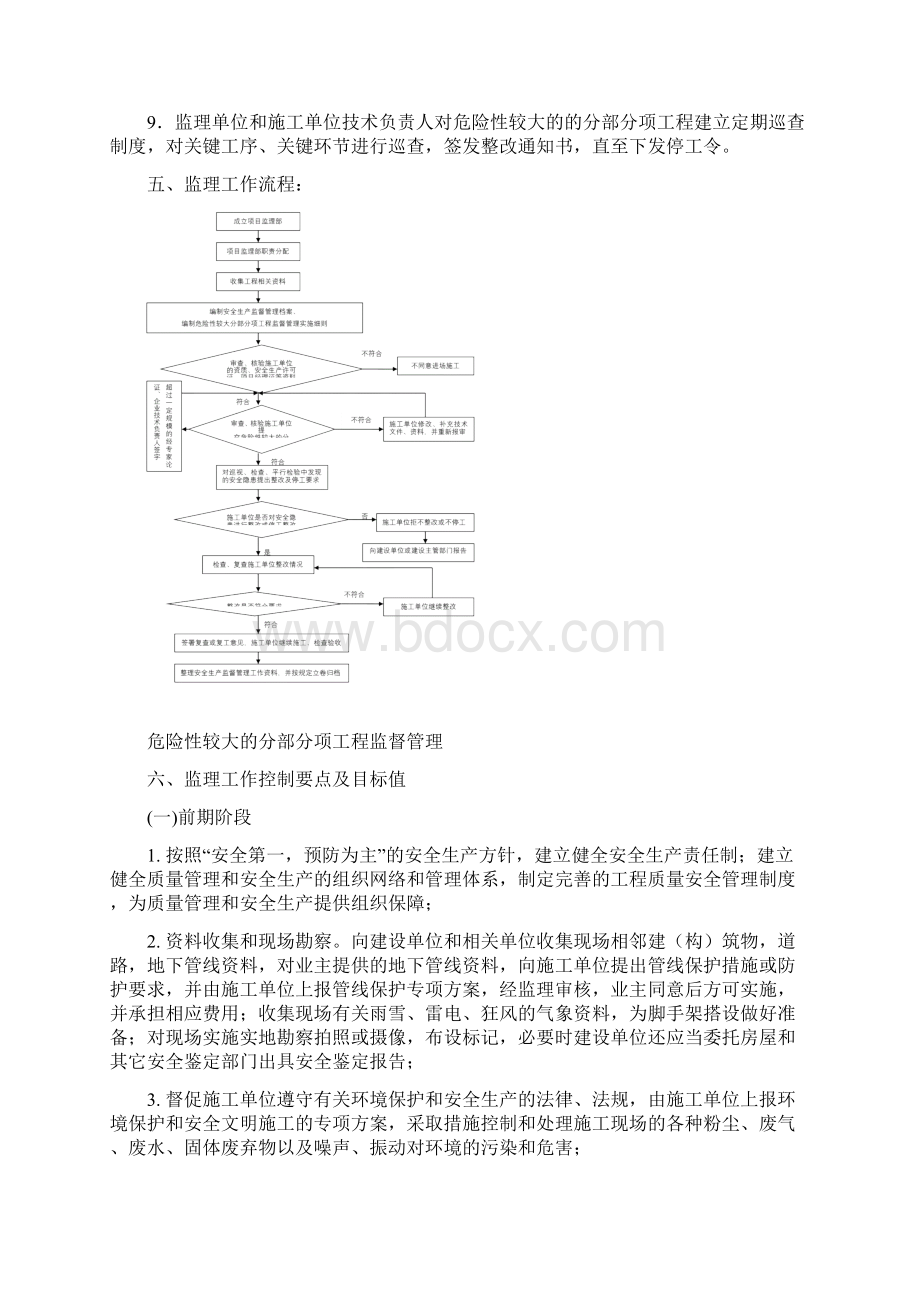 危险性较大的分部分项工程监理实施细则Word文件下载.docx_第3页