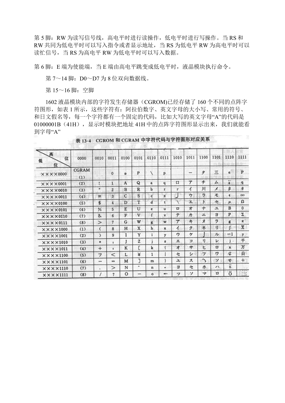 16X2字符型液晶显示模块Word格式文档下载.docx_第2页