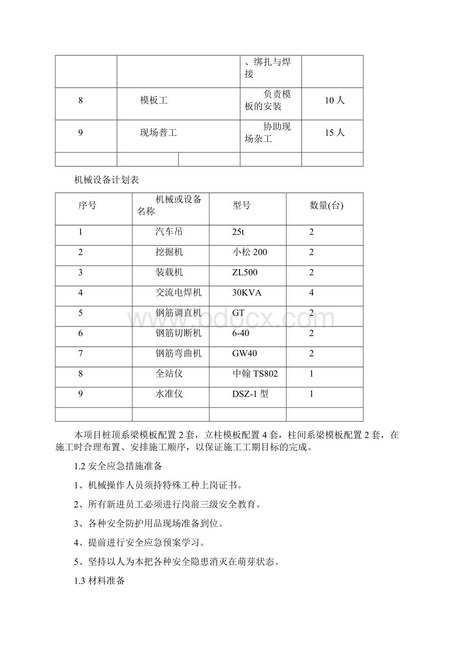 杭埠河大桥立柱施工方案.docx_第3页