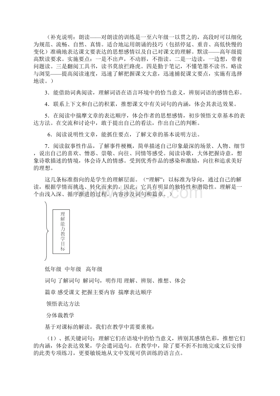 苏教版小学语文六年级下册单元教材分析 全册精品.docx_第2页