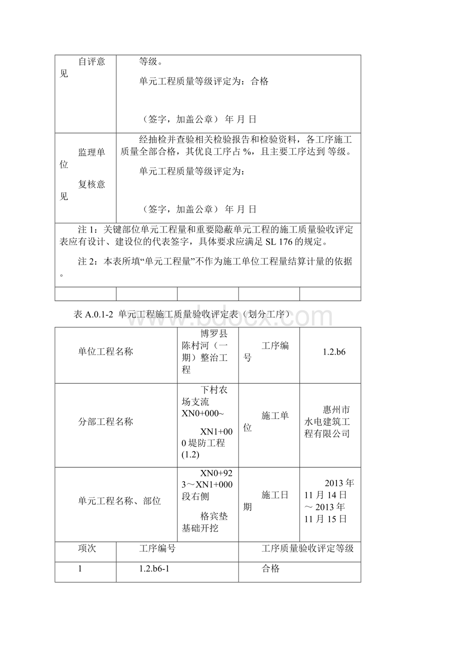 单元工程施工质量验收评定表划分工序.docx_第3页