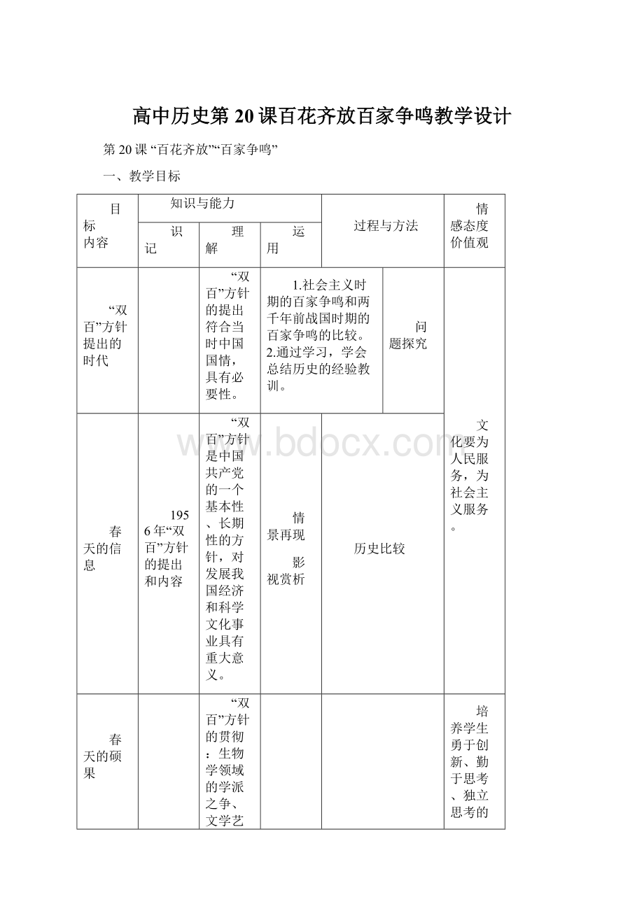 高中历史第20课百花齐放百家争鸣教学设计.docx_第1页