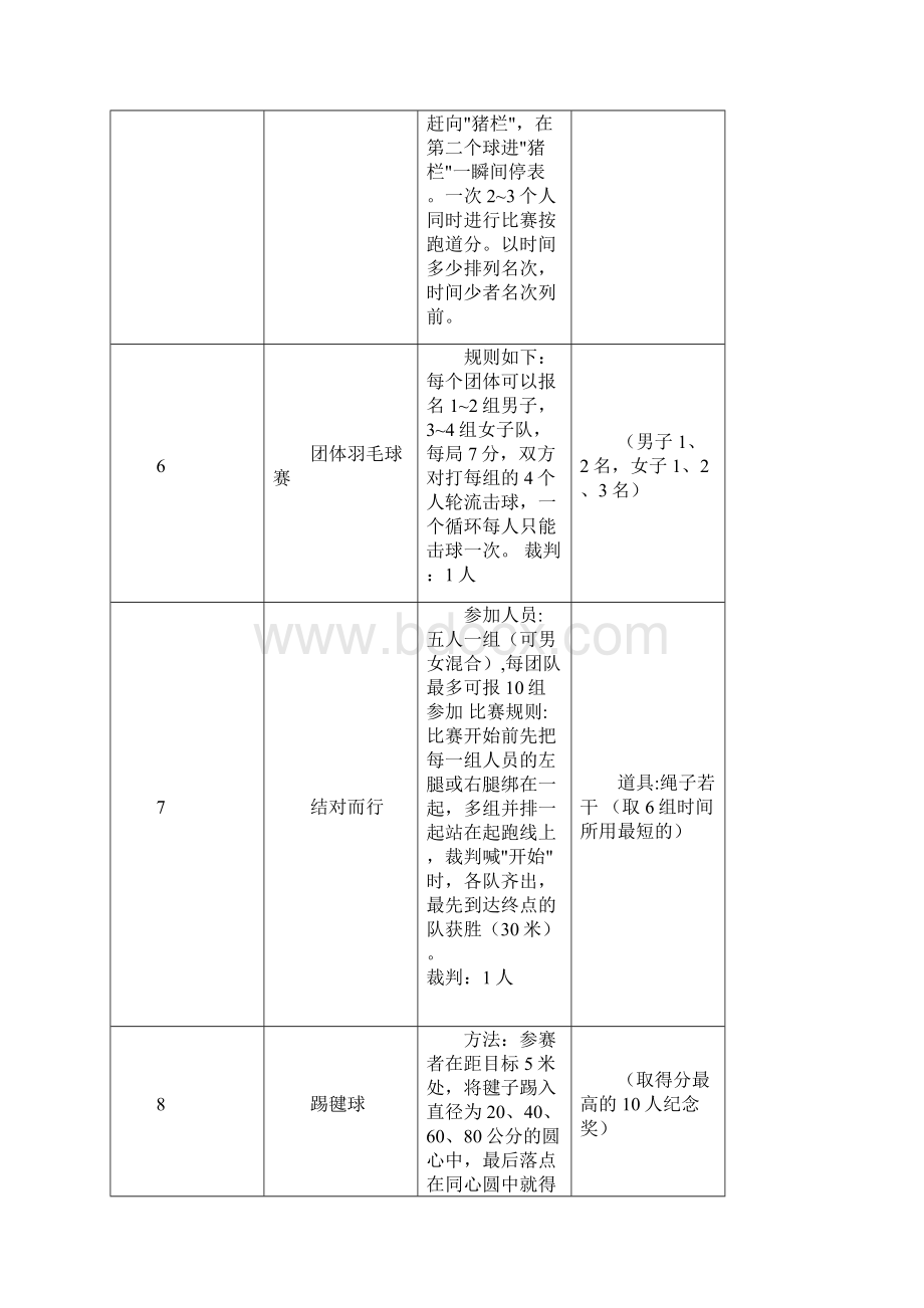 100个小学体育游戏.docx_第3页