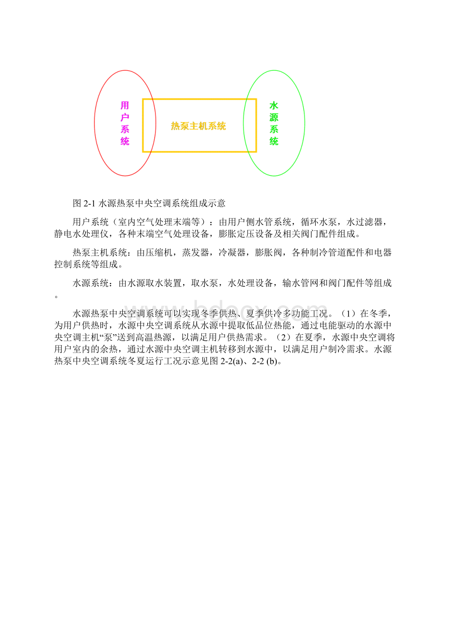 利用水源热泵技术分区集中供冷供热节能示范项目可行性研究报告.docx_第3页