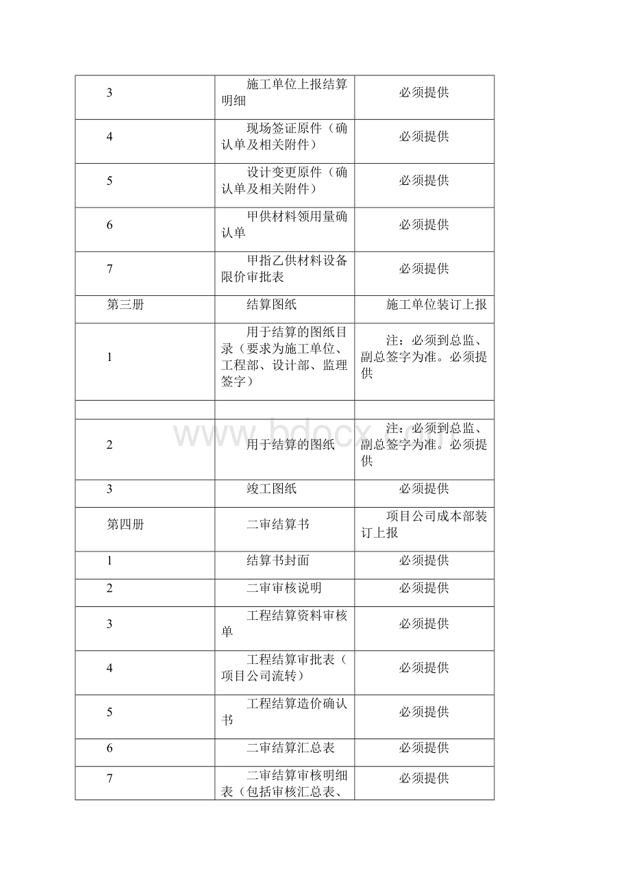 合同结算操作指引.docx_第2页