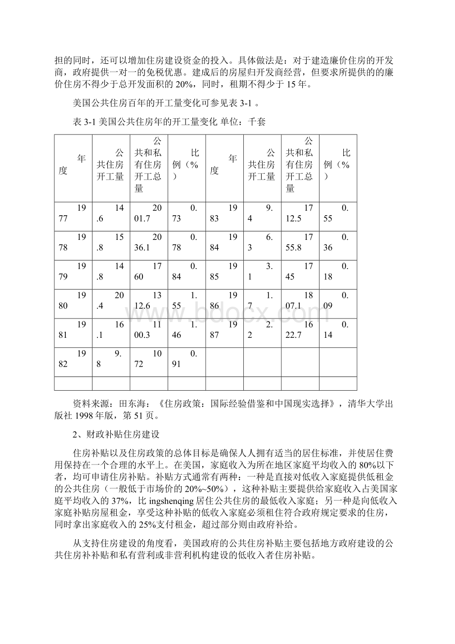 美国公共住房政策Word下载.docx_第3页