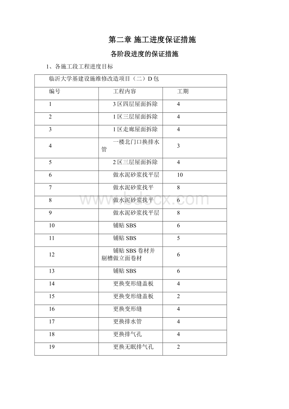 屋面防水维修工程技术标全套文档格式.docx_第2页