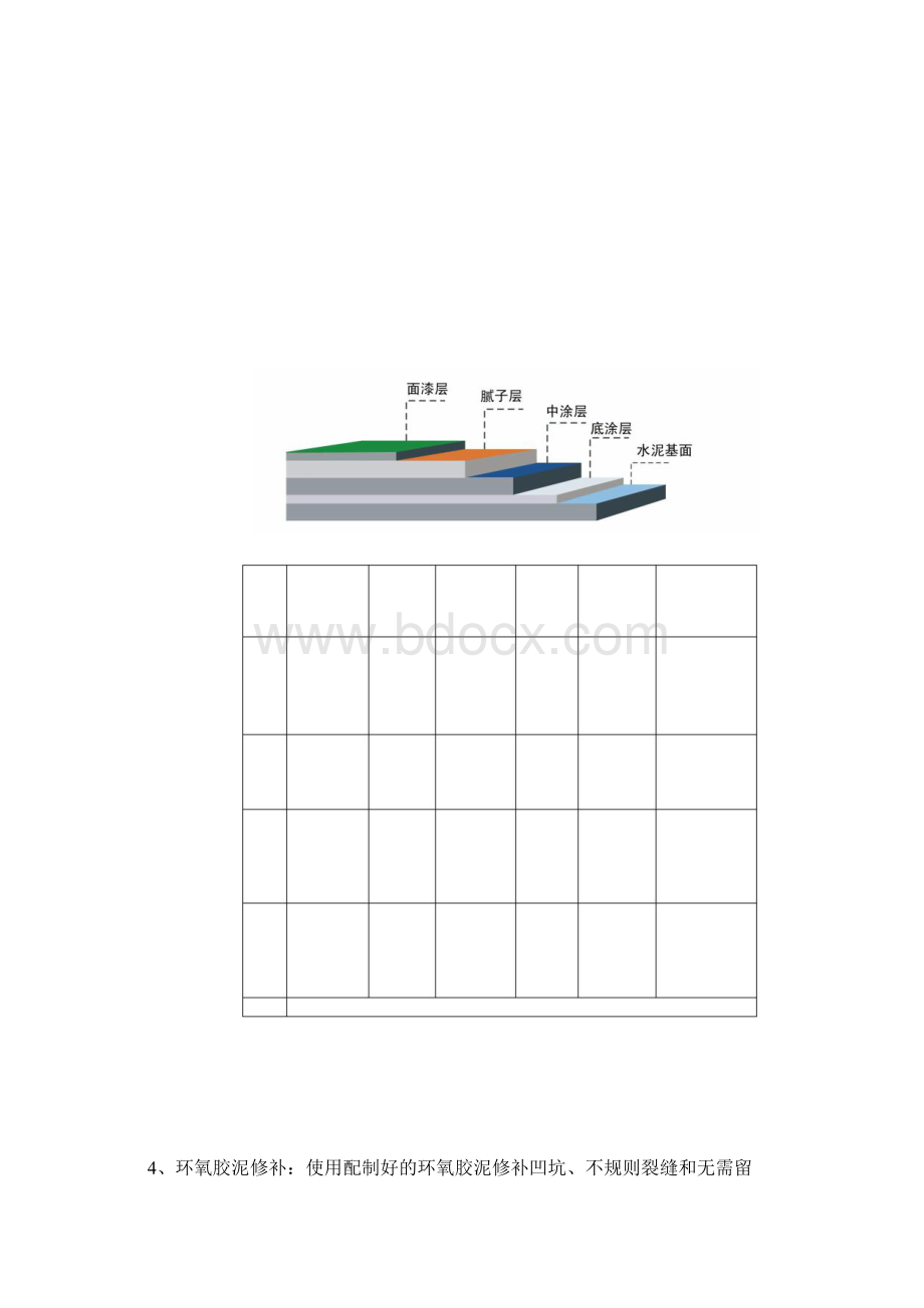 停车场工程施工工艺及要求Word格式文档下载.docx_第2页