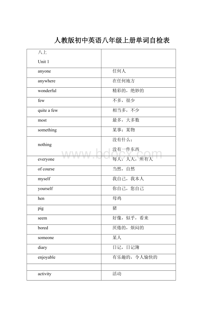 人教版初中英语八年级上册单词自检表Word格式.docx_第1页